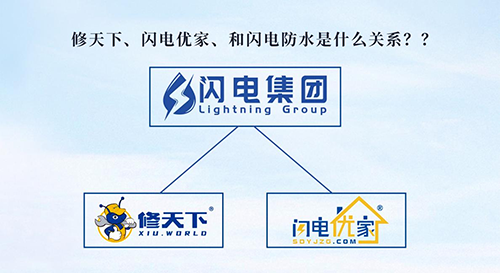 修天下、閃電優(yōu)家、和閃電防水是什么關(guān)系？？