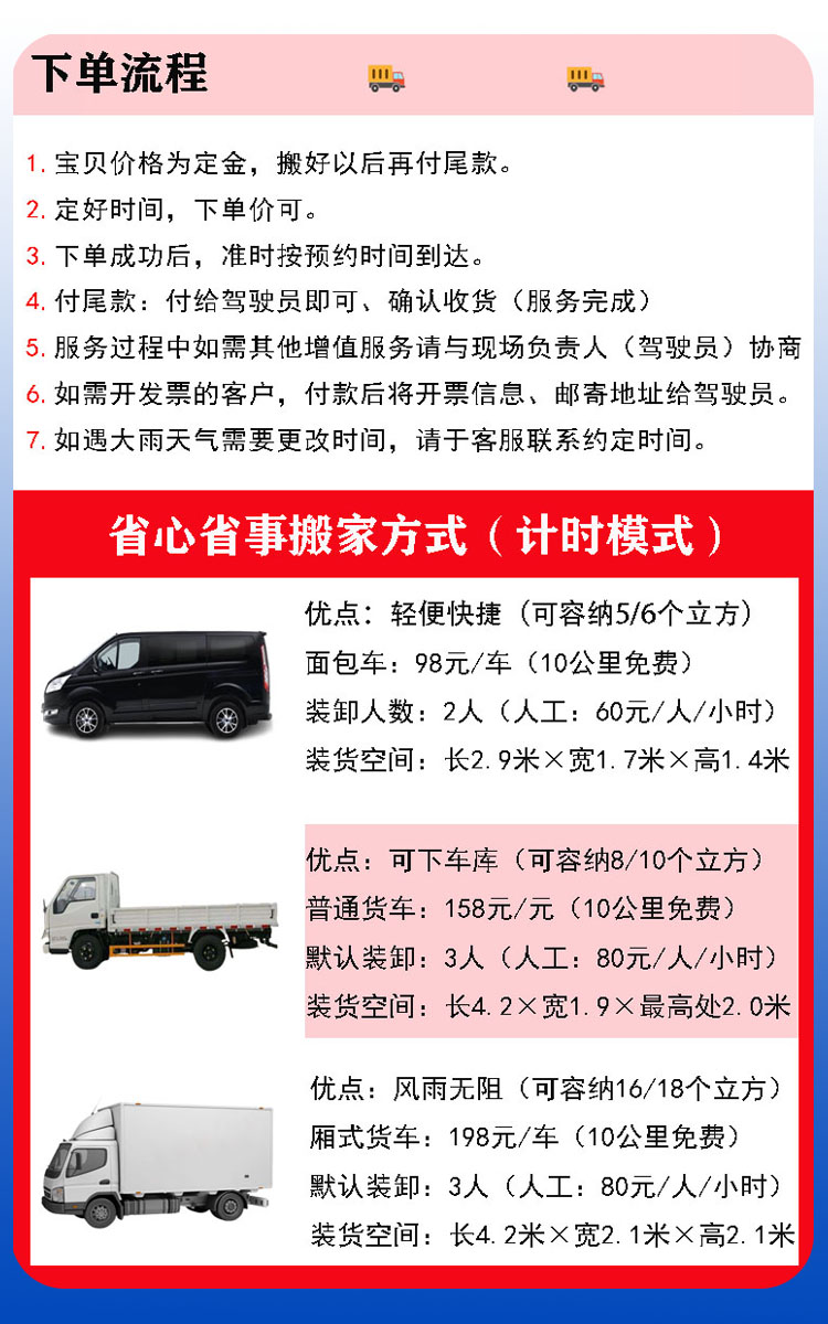 搬家價格，搬家費用